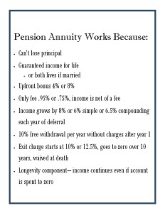 thumbnail of Pension Annuity Works Because